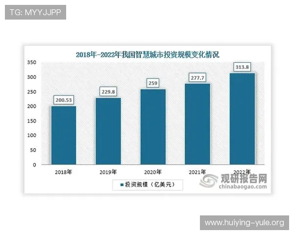 欧博未来发展趋势与行业竞争格局的深度解析